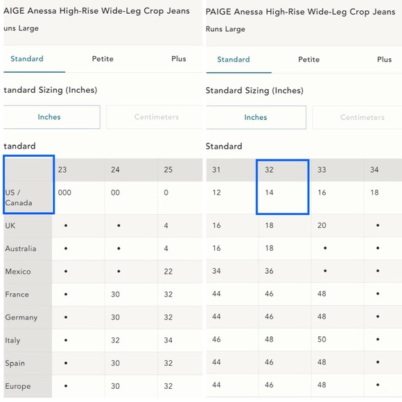 Paige Anessa Sunnie Distressed High Rise Wide Leg Crop Jeans 32 NWT New - Picture 16 of 16